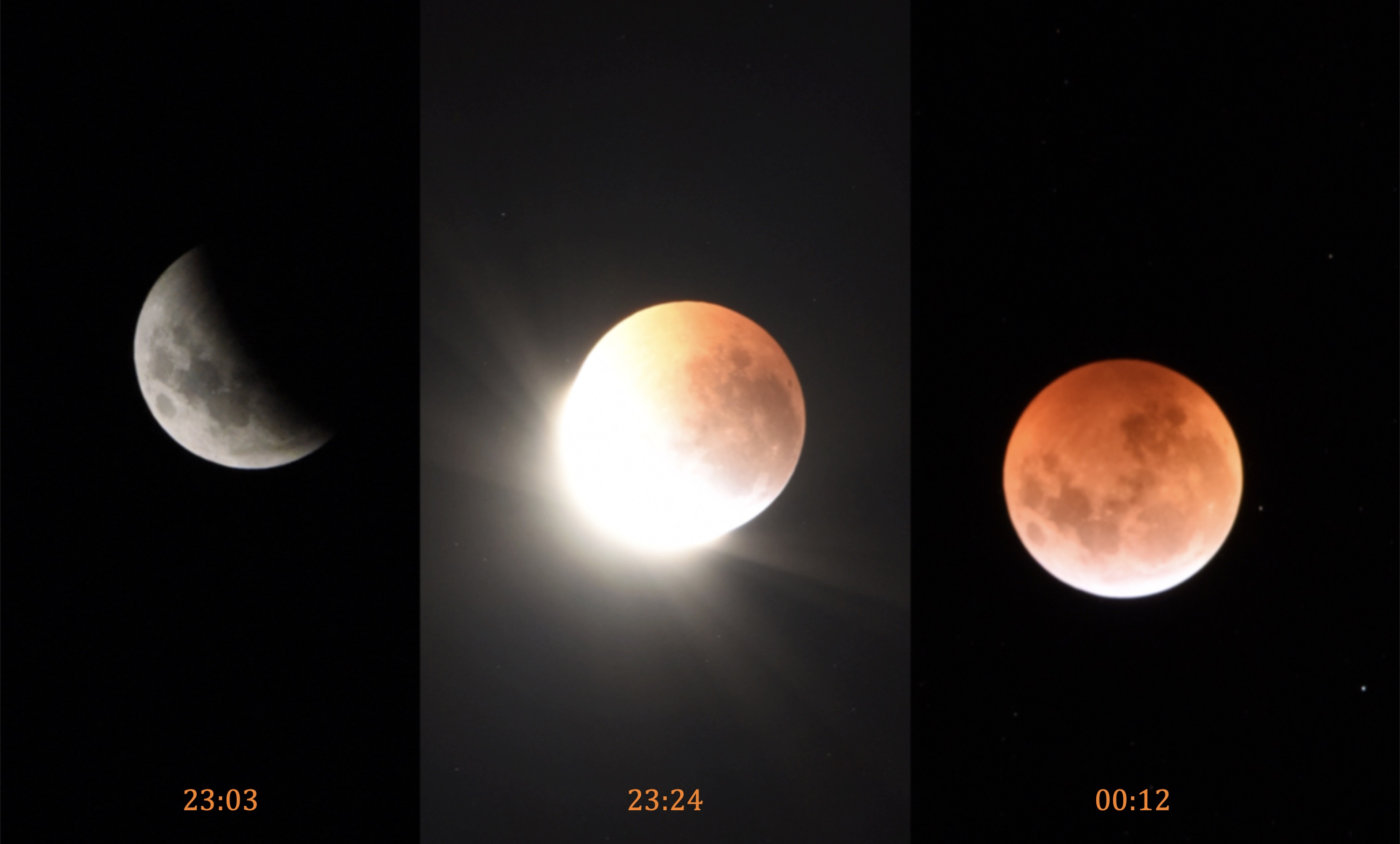 Lunar Eclipse 2019